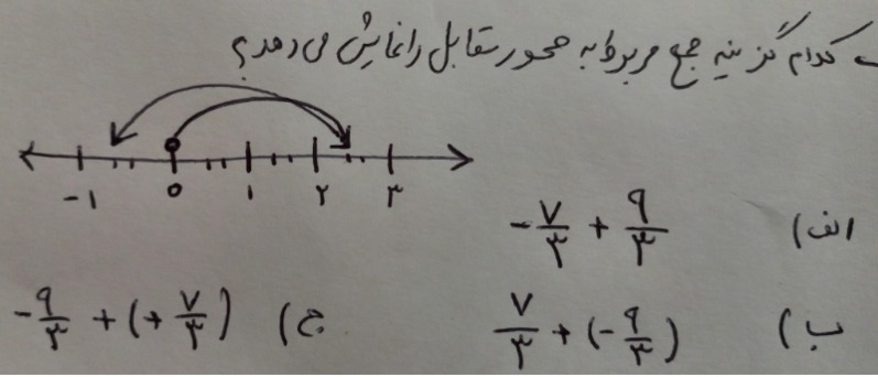 دریافت سوال 5