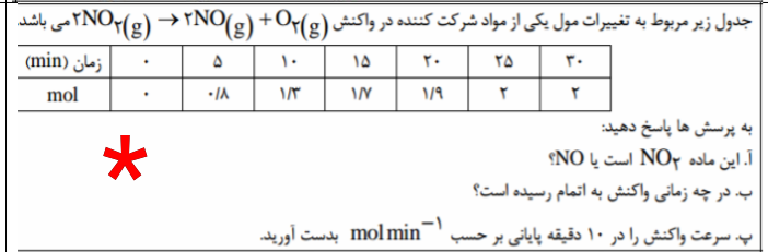 دریافت سوال 9