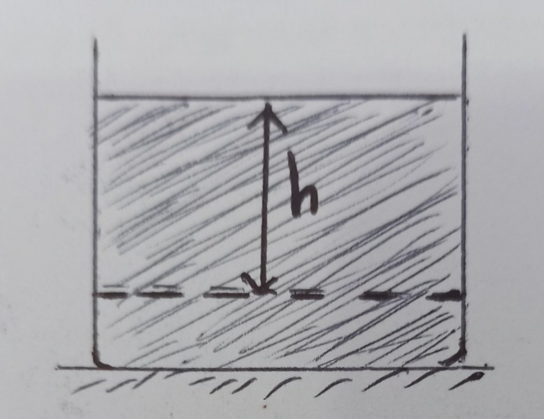 دریافت سوال 7