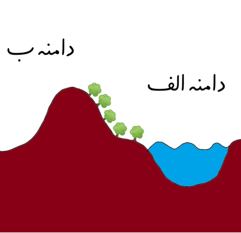 دریافت سوال 20