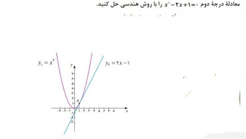 دریافت سوال 27