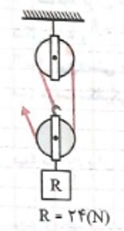 دریافت سوال 3