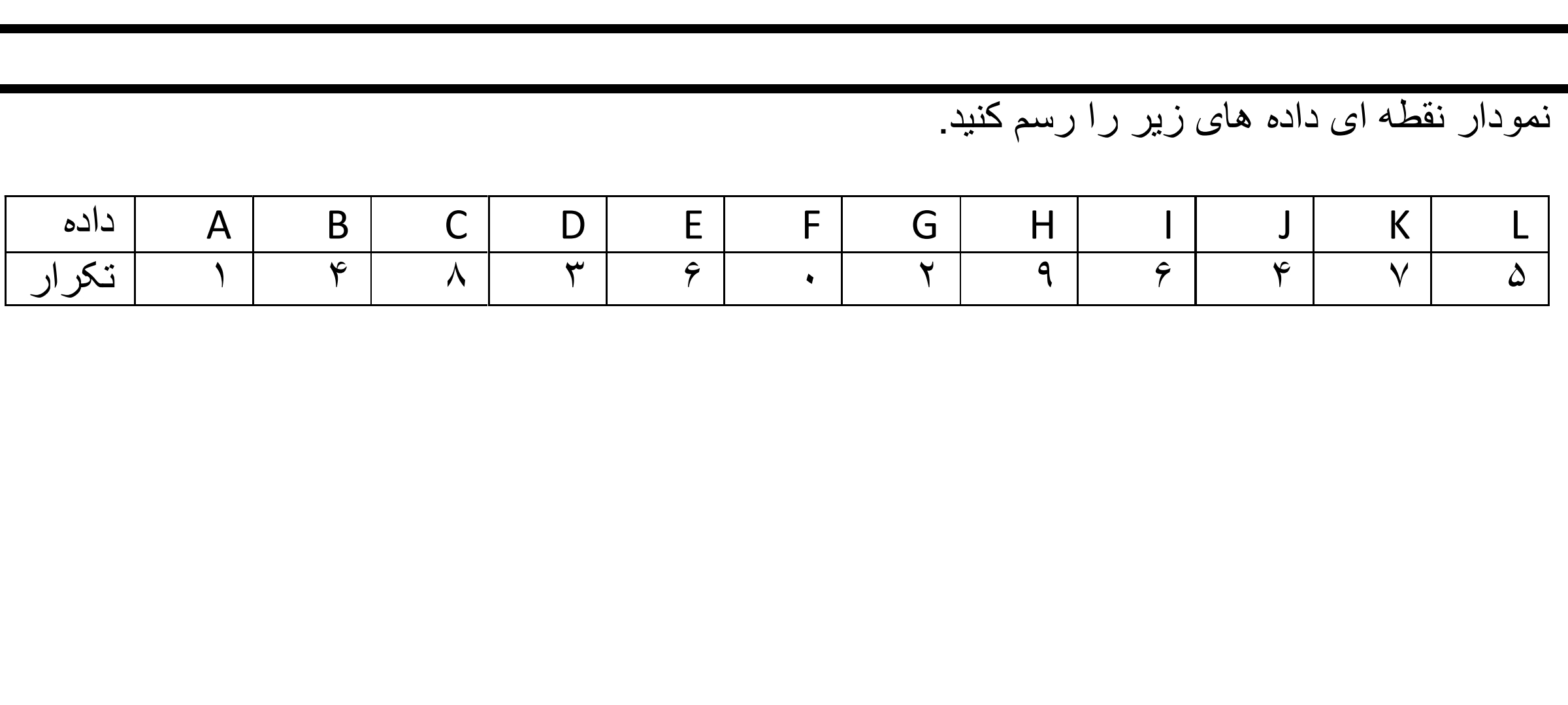 دریافت سوال 16