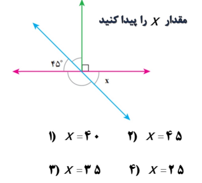 دریافت سوال 6