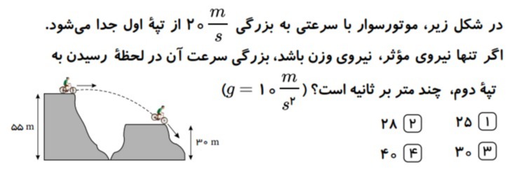 دریافت سوال 3