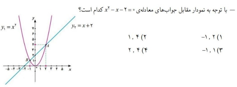 دریافت سوال 11