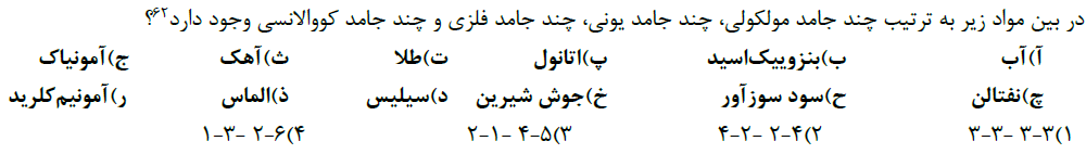 دریافت سوال 22