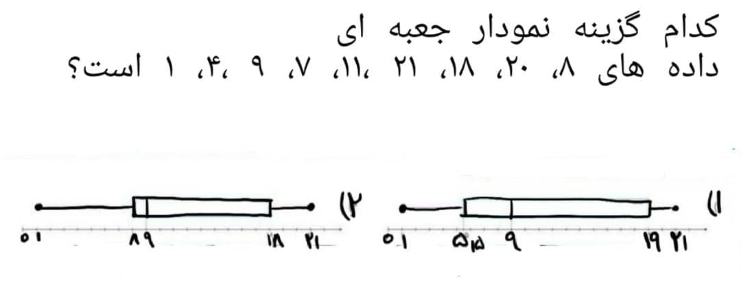 دریافت سوال 2