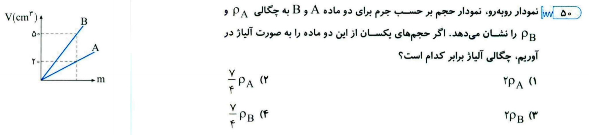 دریافت سوال 9