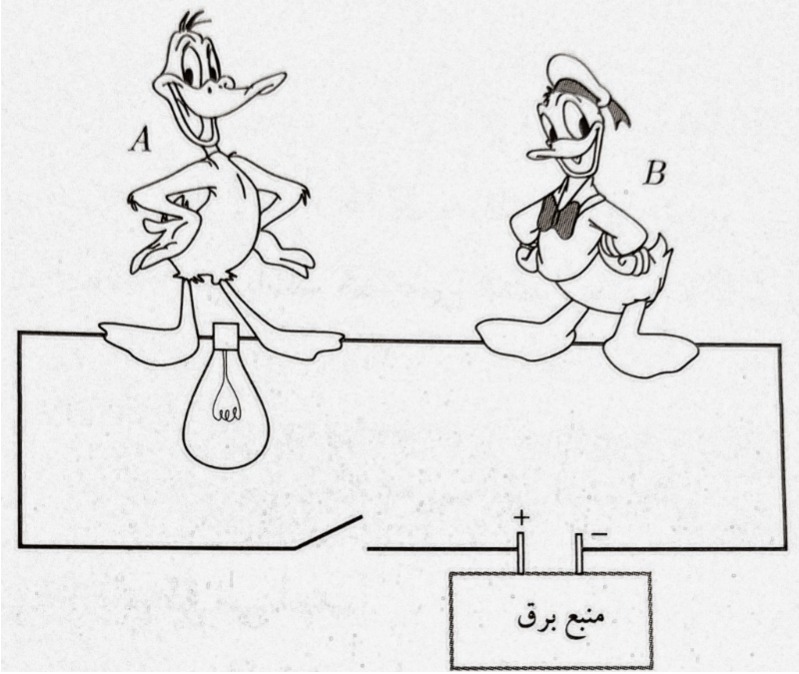 دریافت سوال 2