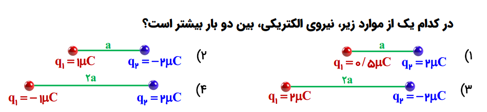 دریافت سوال 7