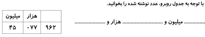 دریافت سوال 11