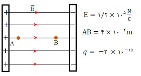 دریافت سوال 16