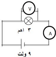 دریافت سوال 3