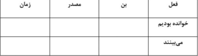 دریافت سوال 8