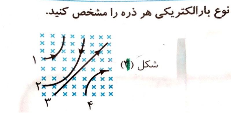 دریافت سوال 23