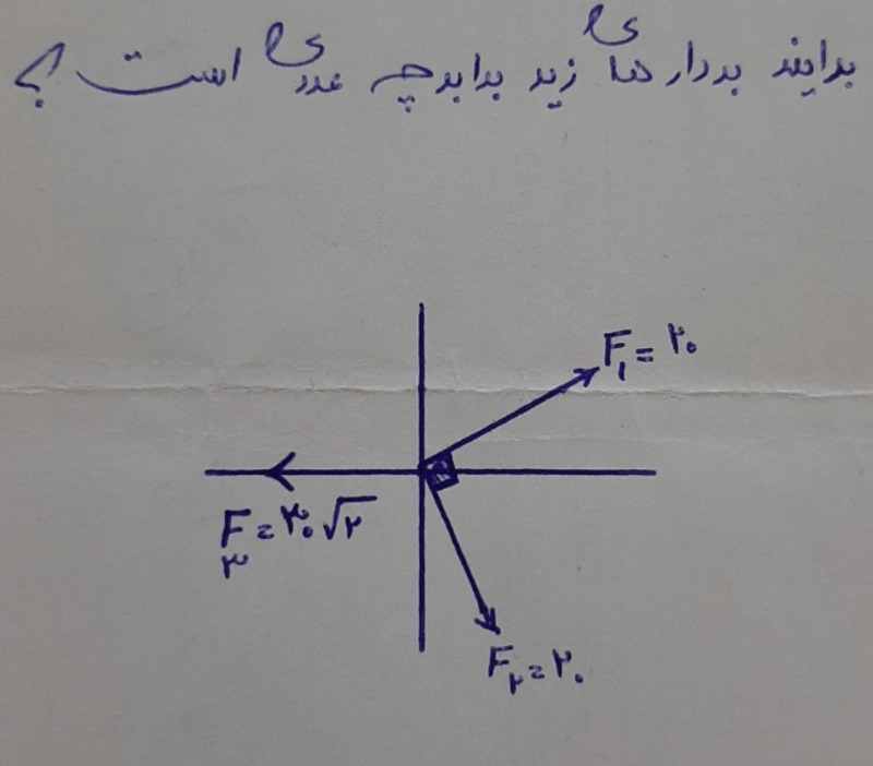 دریافت سوال 15