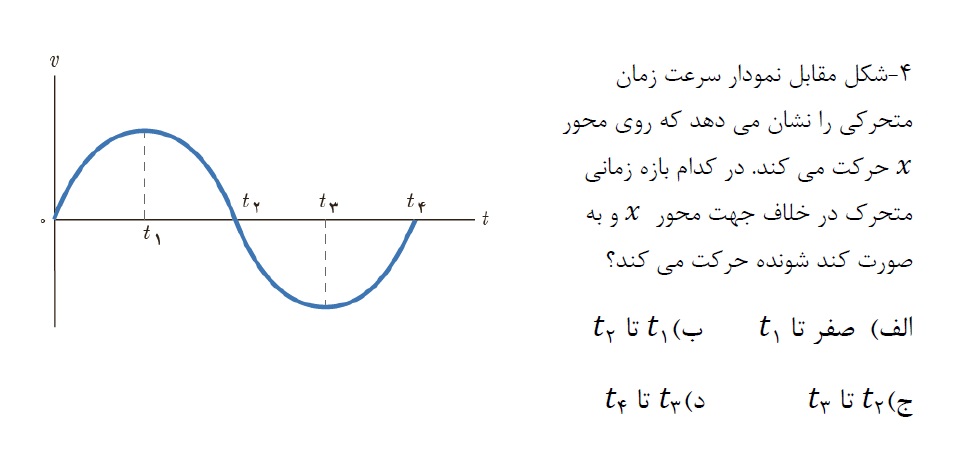 دریافت سوال 4