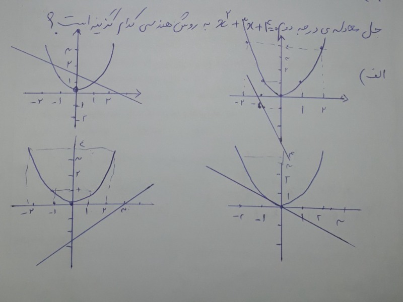 دریافت سوال 4