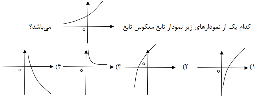 دریافت سوال 10