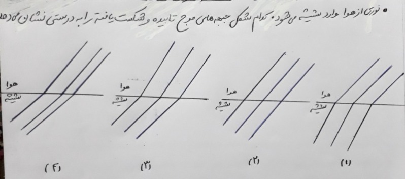 دریافت سوال 4