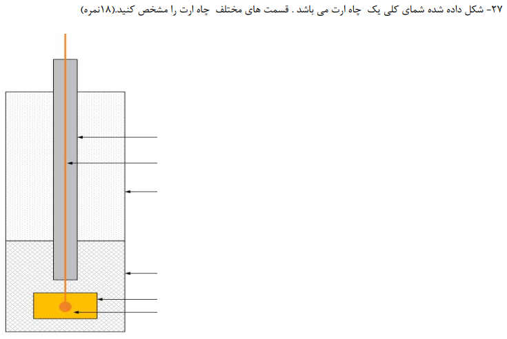 دریافت سوال 27