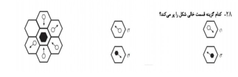 دریافت سوال 28