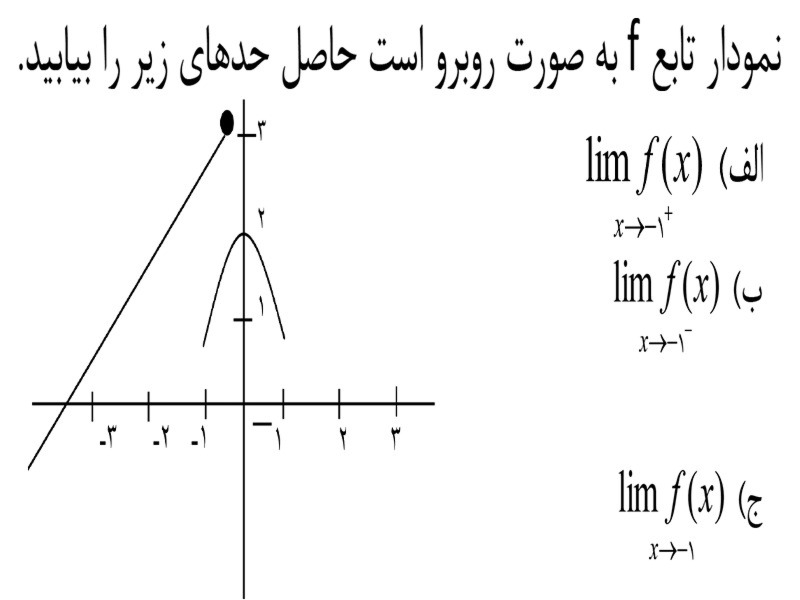 دریافت سوال 15