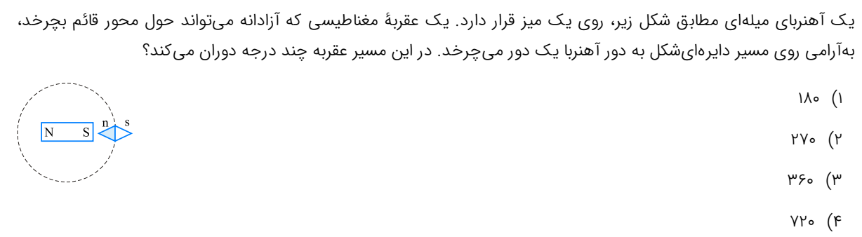 دریافت سوال 21