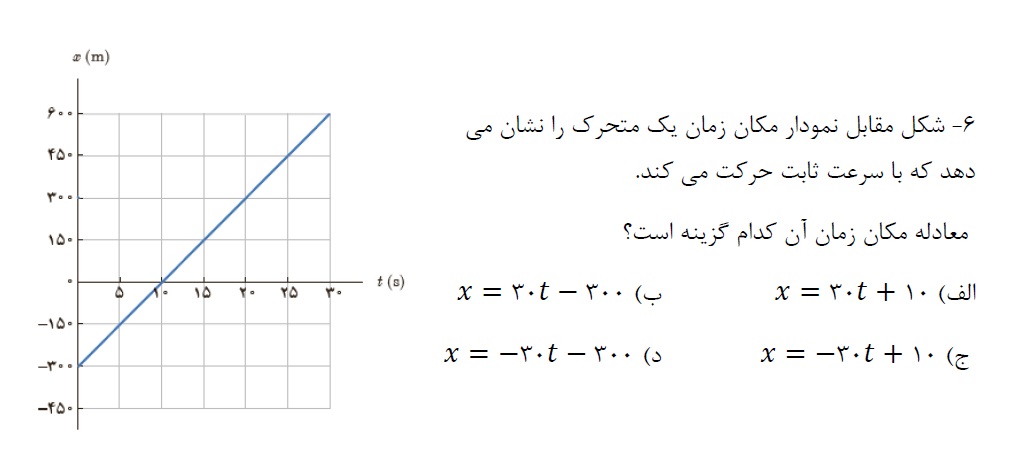 دریافت سوال 6