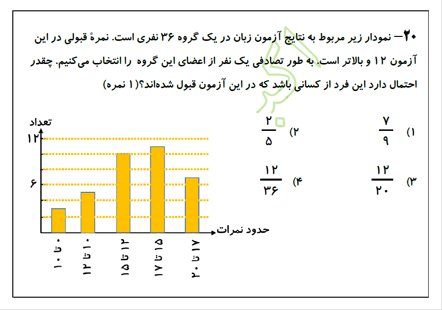 دریافت سوال 20