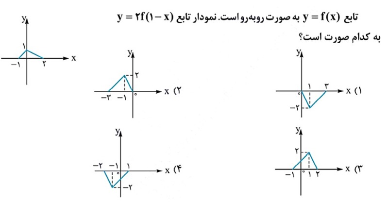 دریافت سوال 1