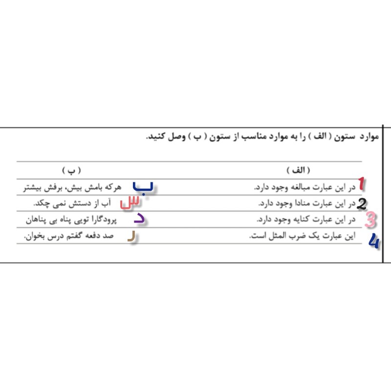 دریافت سوال 11