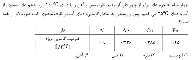 دریافت سوال 2