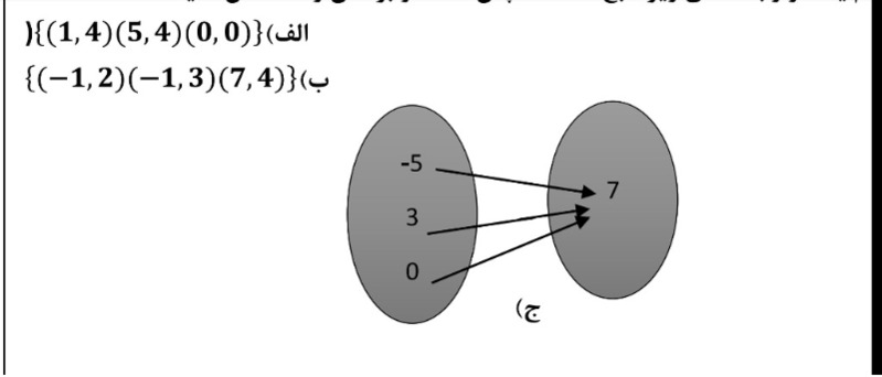 دریافت سوال 6