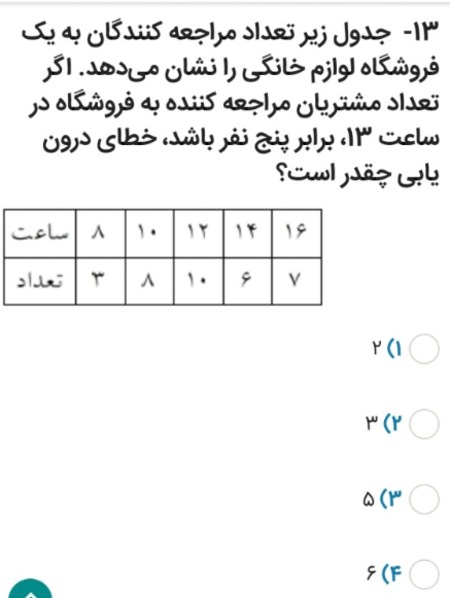 دریافت سوال 4