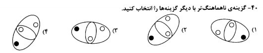 دریافت سوال 40