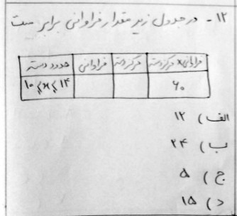 دریافت سوال 12