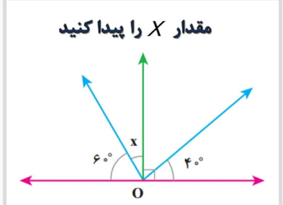 دریافت سوال 12