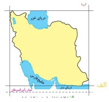 دریافت سوال 1