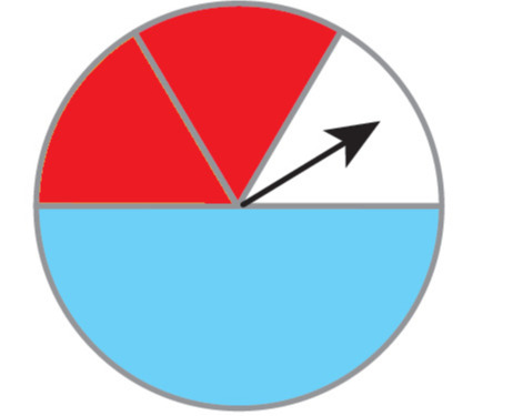دریافت سوال 9