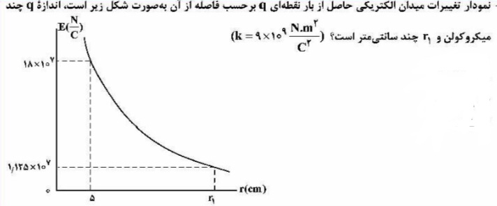 دریافت سوال 2