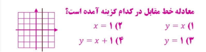 دریافت سوال 39