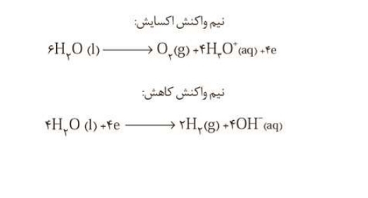 دریافت سوال 10