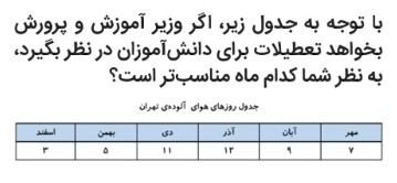 دریافت سوال 18