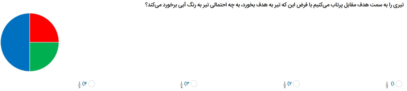 دریافت سوال 55