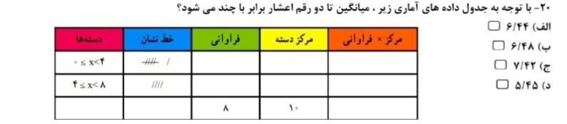 دریافت سوال 10