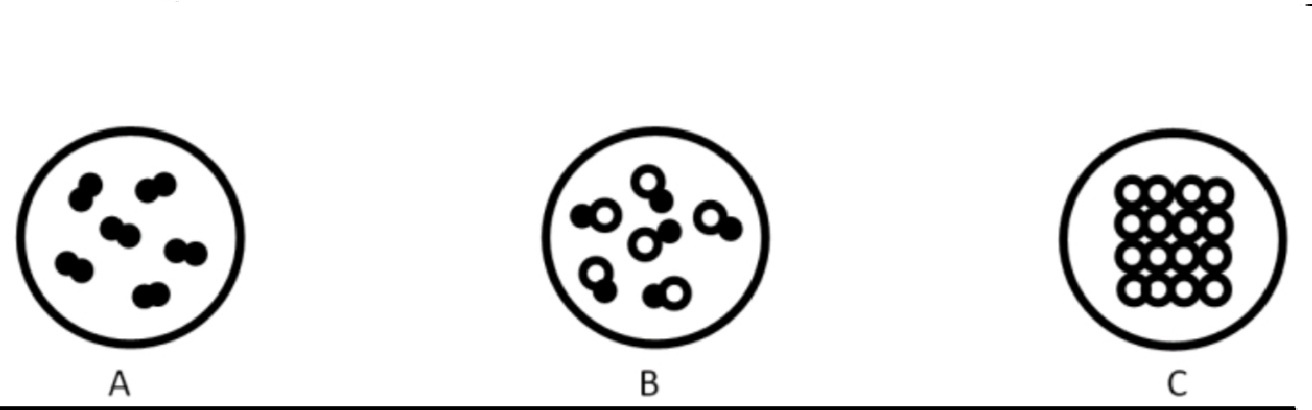 دریافت سوال 3