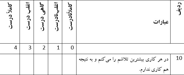 دریافت چند گزینه ای 112