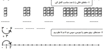 دریافت سوال 1